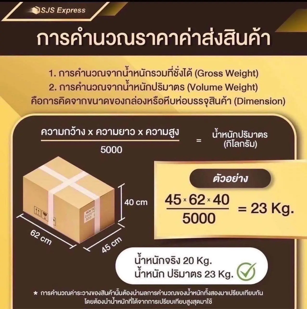 ระบบคำนวณค่าจัดส่ง_ภาพ